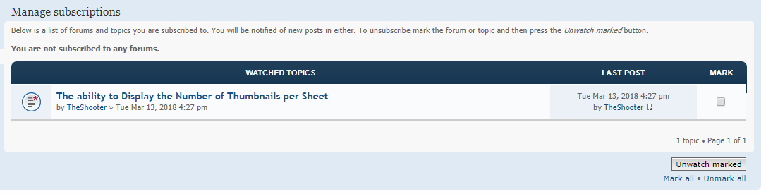 What I submitted